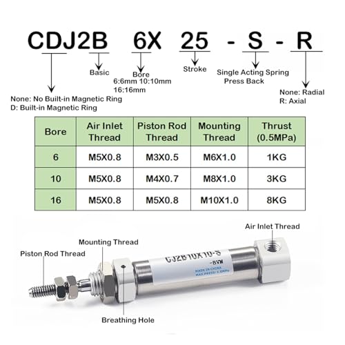 Cilindro neumático de acero inoxidable CJ2B16 para automatización compacta 4