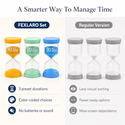 Image of 3 Pack Sand Timer Set, 10 20 30 Minute Colour Coded Hourglass for Kids Study, Homework, Kitchen, Classroom and Desk, Protective Plastic Frame