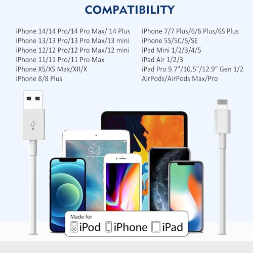 Cable Lightning para iPhone con MFI modelo 04 cargador blanco resistente 7