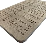 Maße: ca. 23 x 15 x 1 cm | gefertigt aus FSC zertifiziertem Buche Holz