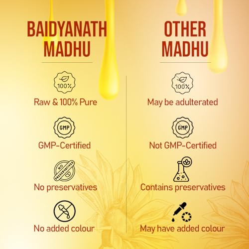 Image of Baidyanath Madhu - 1kg | No Sugar Adulteration |Natural Immunity Booster & Antioxidant Powerhouse| Weight Management, Cough Relief, Natural Honey & Sore Throat Relief (Pack of 2)