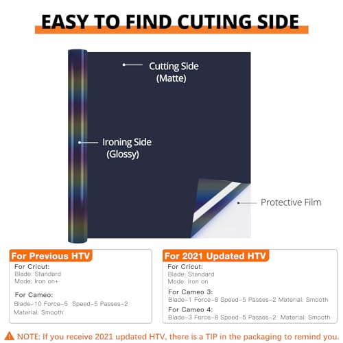 Image of HTVRONT Reflective HTV Heat Transfer Vinyl Roll - 12 inch x 8ft Reflective Iron on for Shirts, Reflective HTV for Cricut & Cameo - Easy to Cut & Weed for Heat Design (Reflective Rainbow)