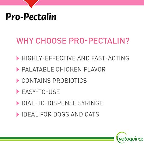 Pro-Pectalin Oral Paste for Dogs & Cats – 30cc, Chicken Flavor – Helps Reduce Occasional Loose Stool & Diarrhea, Balance Gut pH, Support Normal Digestion & Intestinal Flora Pro-Pectalin Oral Paste for Dogs & Cats – 30cc, Chicken Flavor – Helps Reduce Occasional Loose Stool & Diarrhea, Balance Gut pH, Support Normal Digestion & Intestinal Flora