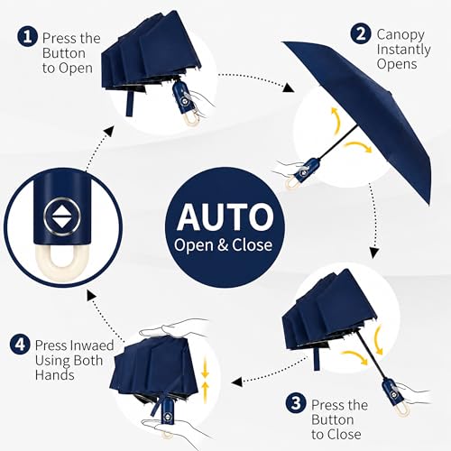 Image of Zemic UV Reversible Umbrella with Novelty Carabiner Handle, Travel-Friendly Umbrellas for Sun & Rain Protection, Windproof Compact, Automatic Open /Close, 8 Dual Ribs, Portable Umbrella for Men and Women