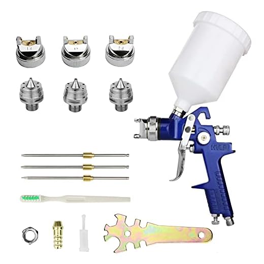 HVLP Spray Gun with Replaceable 1.4mm 1.7mm 2.0mm Nozzles Needle Cap Automotive Air Paint Sprayer Gun Kit with 600cc Capacity Cup for Car Primer,Furniture Surface Spraying,Wall Painting,Base Coatings