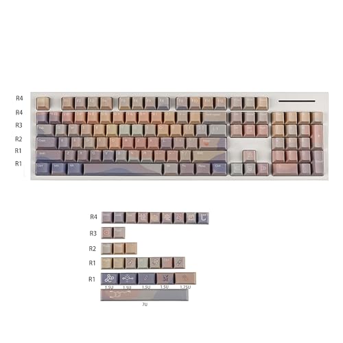 Image of YMDK Cherry Profile Dopamine Story 5 Sides Over Dye Sub Thick PBT KEYCAP for MX Mechanical Keyboard 61 68 84 87 96 104 108