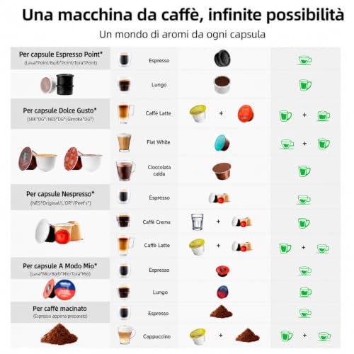 Warriors1 Macchina da Caffè 5 in 1 per Nespresso OL, Do...