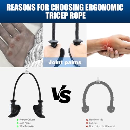 Image of Tricep Rope with Ergonomic Handles, 36 Inch Tricep Pull Down Rope for Cable Machine, Pulley System, Triceps Rope Cable Attachment for Gym, Home