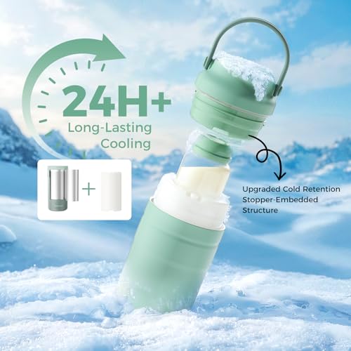 15% Off Momcozy Portable Breast Milk Cooler for Travel - Image 4