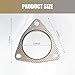 icykale 2 PCS Car Exhaust Pipe Sealing Gasket, 2.99