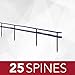 GBC Binding Spines, Reclosable, 2