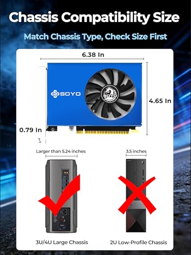 Tarjeta de video GT 730 SOYO de 4 GB para mejorar la productividad en oficinas modernas 4