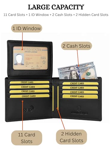 Slim RFID Blocking Bi-Fold Genuine Leather Wallet2