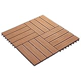 【Relieve Profundo y Antideslizantes】Estas losetas de suelo de relieve profundo tienen vetas tangibles únicas en 3D, que crean un aspecto de madera realista y natural, pero también hacen que las losetas sean antideslizantes. Gracias a la rejilla de drenaje, el agua no se acumulará en las baldosas.
