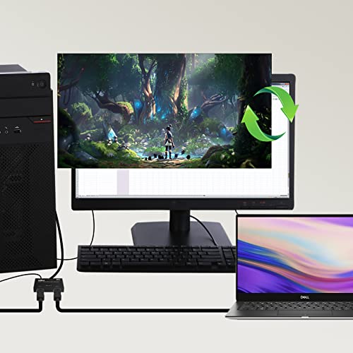 DisplayPort Splitter 8K DisplayPort Switch, BolAAzuL Bi-Directional Display Port Switcher Box 2 in 1 Out/DP 1.4 Splitter 1 in 2 Out for Dual Monitors - 8K@60Hz 4K@120Hz 2K@144Hz - for PC Computer - Thumbnail 4