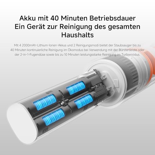 XIAOMI P30 kabelloser Staubsauger, 22KPa/50AW Saugleistung, leicht und mühelos zu handhaben, bis zu 40 Minuten Laufzeit, präzise 5-stufige Filtration, 2 Bürstenaufsätzen, geeignet für Zuhause und Auto 5