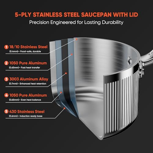 Image of 2 Quart 5-Ply Stainless Steel Sauce Pan with Lid | Dishwasher safe, Oven Safe to 800F, Induction Ready, All cooktop compatible, PTFE /PFOA-free, Even & Rapid Heating