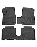 Powerty Sliding-Console Mats