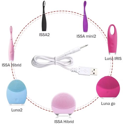 Panlouting 2 Pièces | Câble de Charge USB Chargeur CC 2,5mm | Charge Rapide | Pour Masseurs et Autres Appareils – vue 4