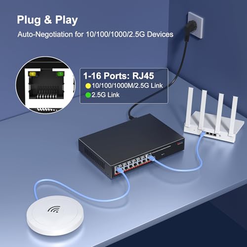 Image of 16 Port 2.5G Ethernet Switch Unmanaged, VunLink 16x2.5Gbps RJ45 Ports Network Switch, Plug & Play, 100 /1000 /2500Mbps, Desktop /Rackmount, Fanless Metal Design for NAS, PC, AP, Office Network
