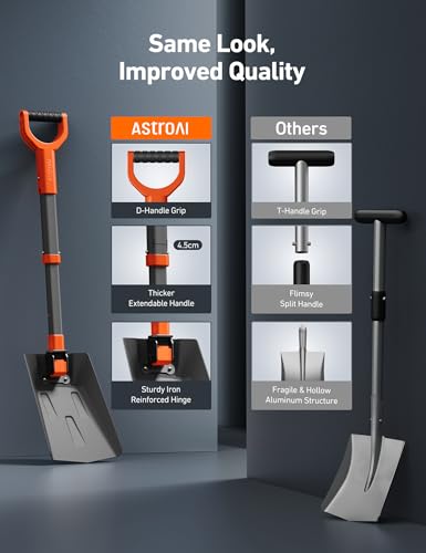 image for AstroAI 38.4