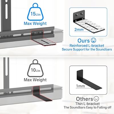 Heavy-Duty Soundbar TV Mounts for Samsung/LG/Sony/Vizio Soundbar Mount Under or Above TVs | Height Adjustable Sound bar TV Mounting Bracket Up to 15Lbs with Remote Holder No Drilling Install