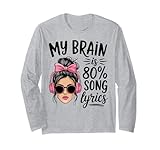 Retro My Brain Is 80% Song Lyrics