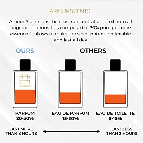 Oud Wood - Inspired Alternative Perfume, Extrait De Parfum, Fragrance For Men & Women (50ml)