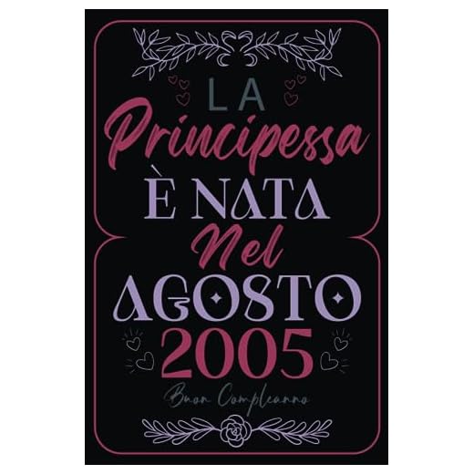 La Principessa È Nata Nel Agosto 2005: Idea regalo originale per il 18 compleanno per figlia, sorella, cugina, nipote
