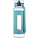 SWIG SAVVY Sports Water Bottle with Silicone Sleeve, Wide Mouth with Easy Flip Top Cap, Reusable Drinking Container with Leak Proof Lid, Great for Running, Gym, Swimming - Plastic - 25oz | Blue