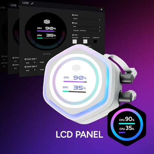 Cooler Master ML 360 Atmos II LCD White