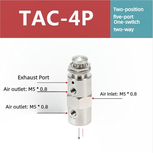 Vanne mécanique TAC-4P à commande par bouton poussoir ultra précise