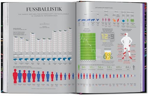 Information Graphics. 45Th Ed. - 24