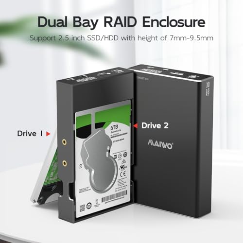 Image of MAIWO 2 Bay 2.5 inch USB 3.0 SATA Hard Drive HDD RAID Enclosure Support RAID 0 /1 RAID Mode RAID Storage Case Up to 12TB