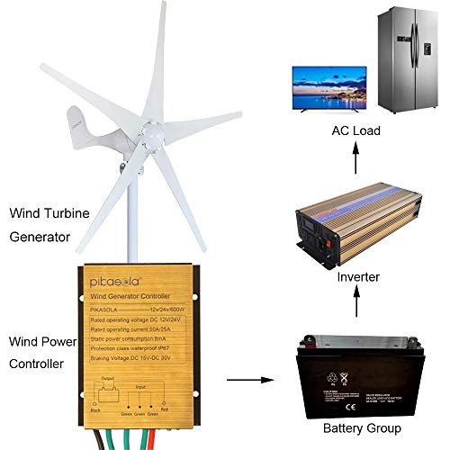 Pikasola Wind Turbine Controller 12V/24V Automatic IP67 Waterproof Suitable for 400W-600W Wind Turbine System