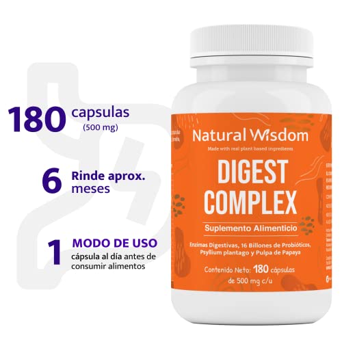 Proteínas, Imagen adicional