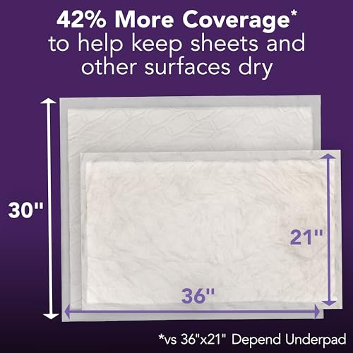 Image of Depend Underpads XL, Disposable Incontinence Bed Pads, 36 inch x 30 inch, 48 Count