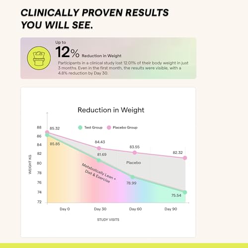The Good Bug Metabolically Lean: Advance Metabolic System | Weight Loss For Women & Men | 16 b CFUs Probiotics Supplement + L-Carnitine + 7g Prebiotic Fiber | Boosts GLP1, Metabolism & Reduces Cravings Naturally | 15 Days Pack