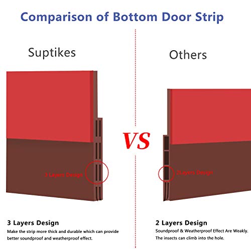 Suptikes Door Draft Stopper Under Door Seal For Exterior/Interior Doors, Door Sweep, Soundproof Door Bottom Weather Stripping, 2 Inch W X 39 Inch L, Brown #TOP2