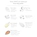 DRMTLGY Microdermabrasion Facial Scrub and Face Mask. Non-Abrasive Face Exfoliator Improves Acne Scars, Blackheads, Pore Size, and Skin Texture. 2 oz