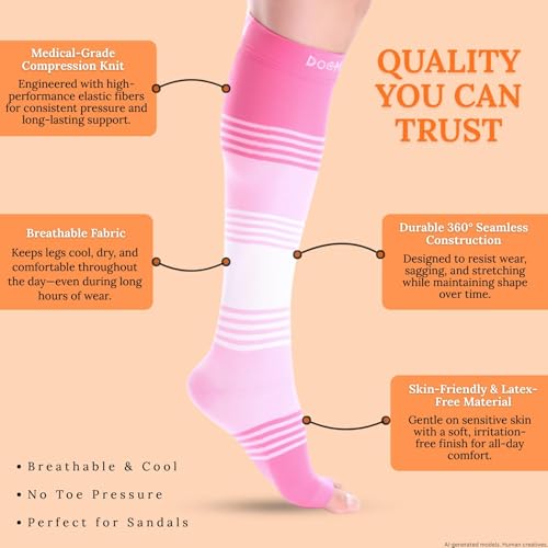 Image of Doc Miller Open Toe Compression Socks for Women & Men - 20-30 mmHg Knee High Compression Socks for Swelling, Varicose Veins, Travel & Nurses - Toeless Wide Calf Support, Leg Pain & Circulation-1 Pair