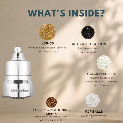 Image of Life Harbor 15-Stage Hard Water Shower Filter | Reduces Hair Fall, Dry Skin & Dandruff | KDF-55 + Activated Carbon + FOF Scale Inhibitor | 2X Active Filtration Media (Shower Filter Classic)
