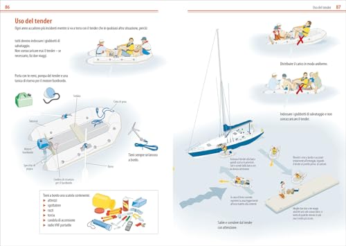 Prima Volta A Bordo? Manuale Illustrato Per Chi Inizia A Navigare - 8