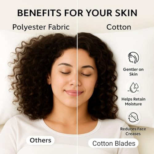 Image of 100% Cotton 600 TC Body Pillow Cover - Ultra Soft & Breathable Long Pillowcase | Zipper Closure | 20 inchx54 inch | Sage | Ideal for Pregnancy, Side Sleepers & Full Body Support