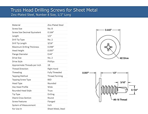 #8 X 1/2" Phillips Modified Truss Head Self-Drilling Tek Screw, Zinc-Plated Steel For Sheet Metal Attaches Wire Lath To Metal Studs - Box Of 100 #TOP2