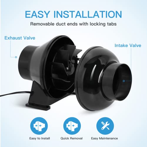 iPower 4 Inch 230 CFM Inline Duct Ventilation Fan Quiet Vent Blower for Hydroponics Grow Tent, Greenhouse Air Circulation, Upgrade by iPower - Image 5