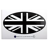 EU-Decals - MioVespa Collection