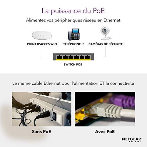 NETGEAR GS524PP Commutateur non géré 24 x 101001000 PoE+ - vue 10