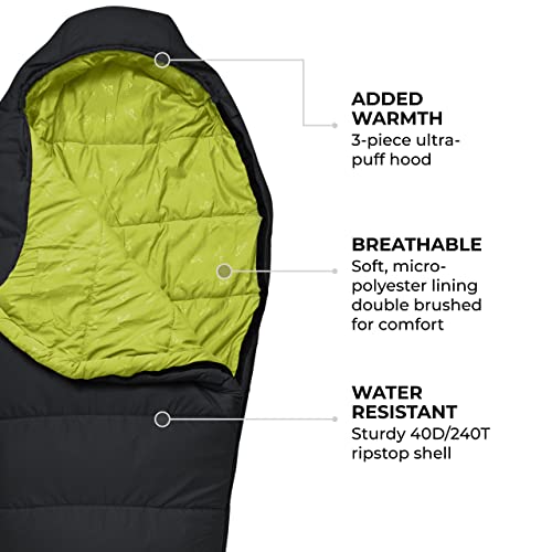 Teton Sports 2206LSBLSG Leef Ultralight Mummy Sleeping Bag Perfect thumb #3