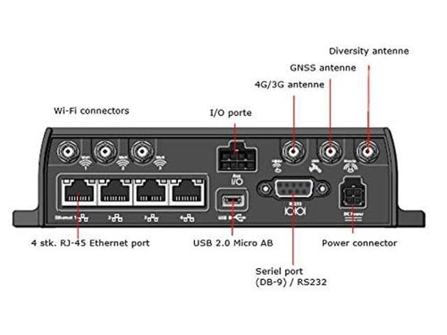 Image of Sierra Wireless /Semtech - Airlink MP70, 4G LTE-A Pro Router, Global, Wi-Fi, Includes 1-Year AirLink Complete